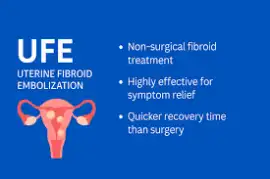 UFE Treatment in India | Expert Fibroid Care, Mohali