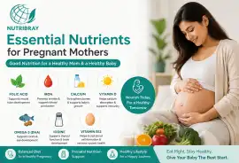 Essential Nutrients for Pregnant Mothers , Gurgaon