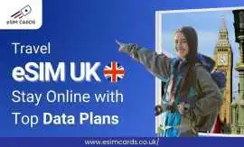 Get Your Prepaid eSIM UK and Connect in Minutes, City of London