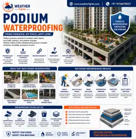 Podium & Car Deck Waterproofing Services, Pune