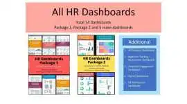 HR Dashboard Template Solutions for Efficient Work, Toronto