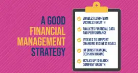 ERP in Financial Management India, Bulawayo