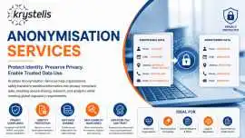 Are Anonymisation Services vital?, London