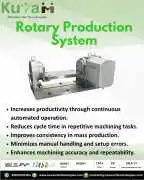 Importance of a Rotary Production System, Noida