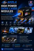 Industrial High Power Laser Solutions in USA , Jersey City