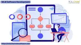 Get Successful with MLM Software Development, Noida