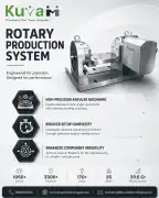 High Precision Rotary Production System, Noida