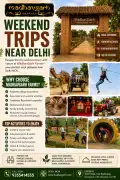 Day Picnic Near Delhi