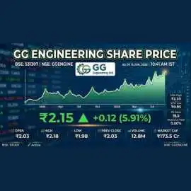 Find Best GG Engineering Share Price Information, Pune