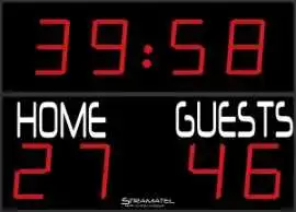 Premium Rugby Scoreboards UK, London