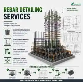 Accurate Rebar Detailing Services Austin, USA, Austin