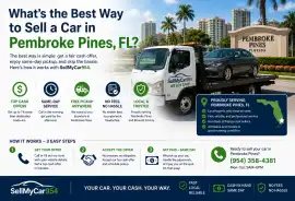 Sell Your Car in Pembroke Pines, FL – Fast Cash Of, Pembroke Pines