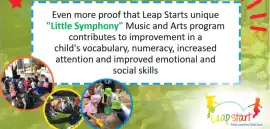 STEAM Learning Approach of Childcare Seville Grove, Southern River
