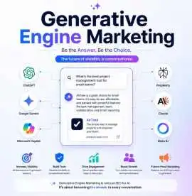 Boost Search with Generative Engine Marketing, Melbourne
