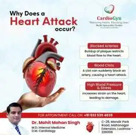Finding the Best Cardiologist in Lucknow, Lucknow