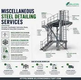 Explore the Best Miscellaneous Steel Detailing USA, New York