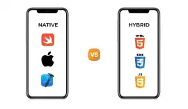 Best iPhone App Development India, Manila