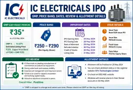 IC Electricals IPO GMP, Price Band, Dates, Review , Lucknow