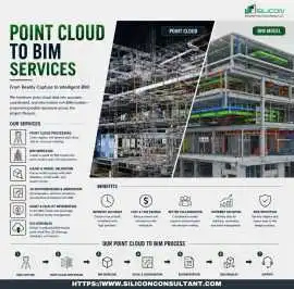 Get the Best Point Cloud To BIM Services New York , Arlington Heights