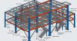 Structural Steel Detailing Services, Melbourne