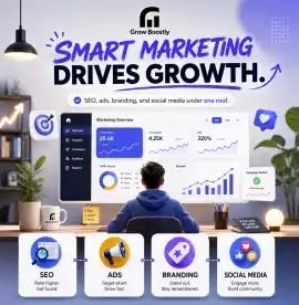 Smart Digital Marketing Services for Business Grow, Lucknow