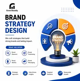 Brand Strategy Design Services , Lucknow