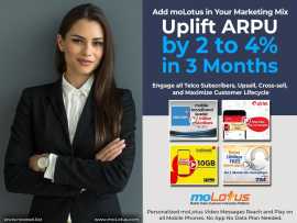 Embrace moLotus Mobile Tech - Your Revenue Booster, New York