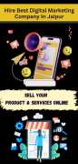 Marketing Mistri {Best Digital Marketing Company}, Jaipur