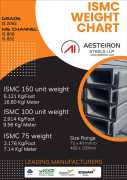 ISMC Weight Chart, Mumbai