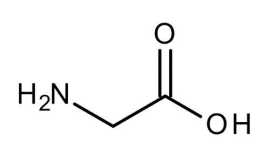Role of Glycine Suppliers in Sustainable Sourcing, Vadodara