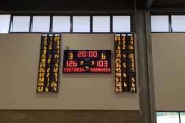 Electronic Scoreboards Australia, Melbourne