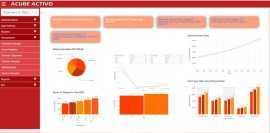 Advanced RFID Asset Management System, Riyadh