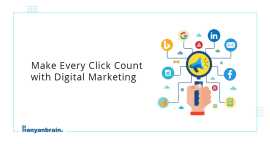 Top-rated website development solutions, Gurgaon