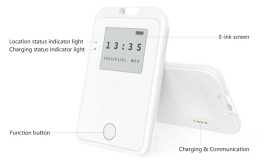 Positioning Badge With Screen, £ 67