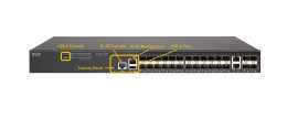 A Comprehensive Guide to Wired Network Security, Sunnyvale