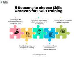 POSH Training for Employees, New York
