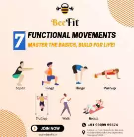 Discover the Best Gym in India for Ultimate Fitnes, Hyderabad