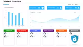 DeskTrack Data Leak Prevention Tool, Barpeta