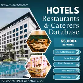 List of Hotels, Restaurants & Caterers in Indi, Delhi
