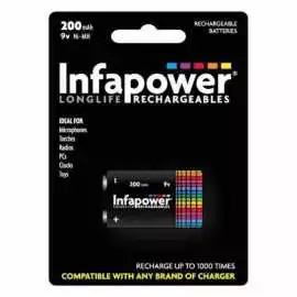 Reliable Rechargeable Batteries Available in Bulk , £ 0