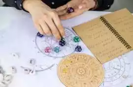 Best Numerologist in Mumbai, Mumbai