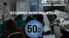 Boost Confidence and Clarity with Student Writing , Richmond