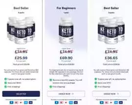 Keto Base Finland Side Effects, Eldama Ravine