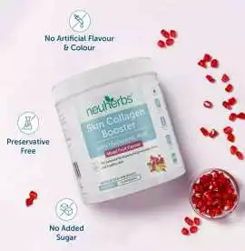 From Dull to Radiant – Collagen That Works, Noida