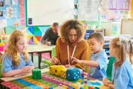 Looking for Daycare in Markham?, Markham