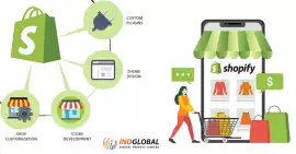 Expert Shopify Web Developers in Bangalore – Indgl, Bengaluru