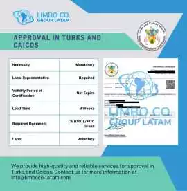 Type Approval in Turks and Caicos, New York