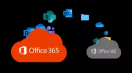 Office 365  Tenan to Teant Migration Service, New York