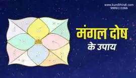 Check Your Mangal Dosha, Noida