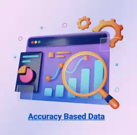 GenAI based Master Data Management, Chicago